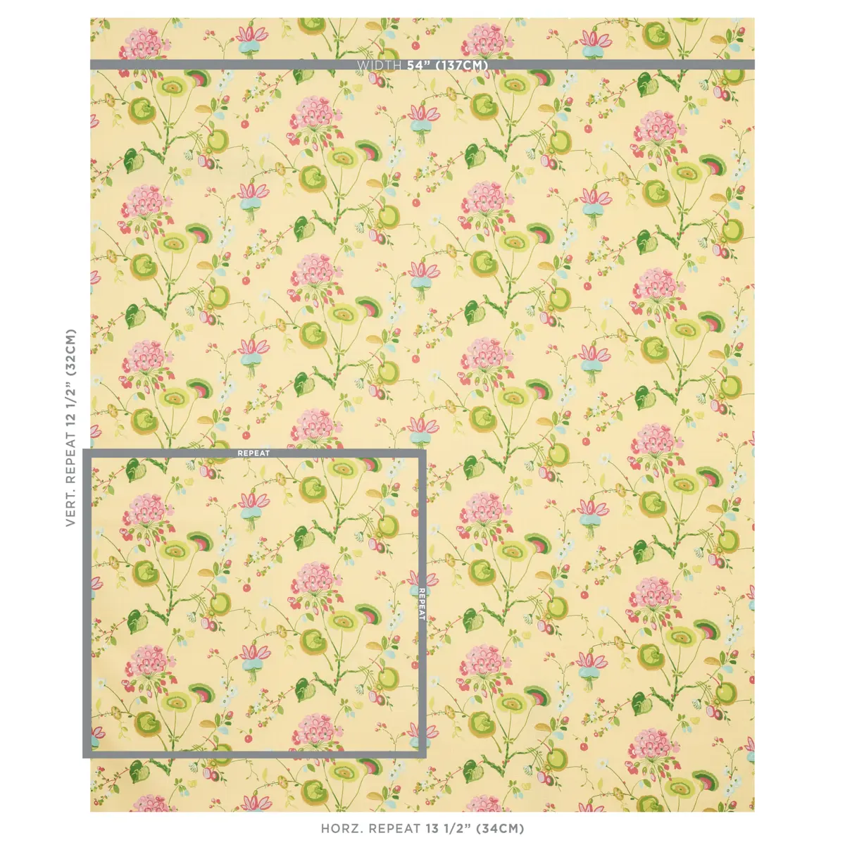 VASILY LINEN_ GREEN AND YELLOW