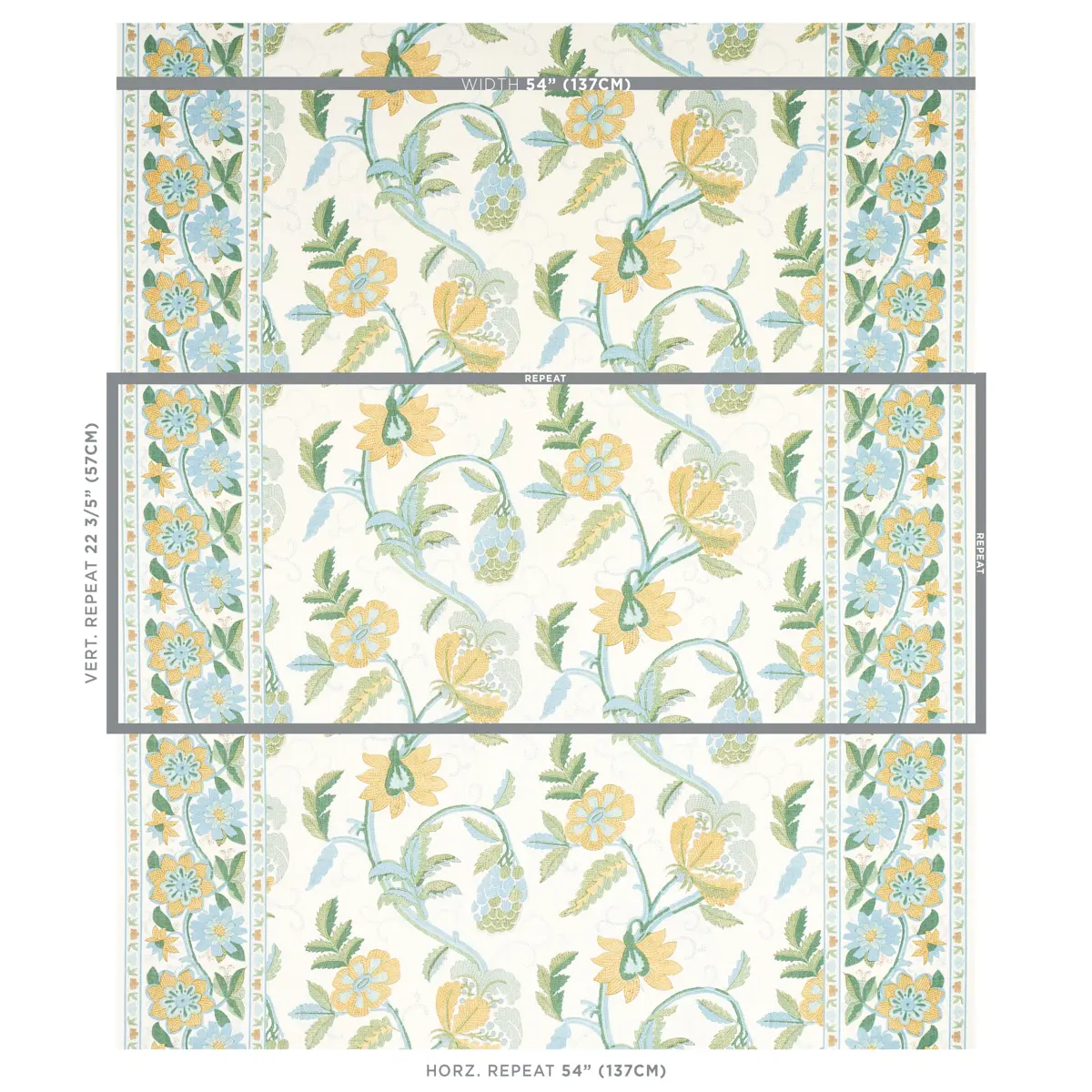 INDALI BORDERED LINEN_ CITRON AND MINERAL