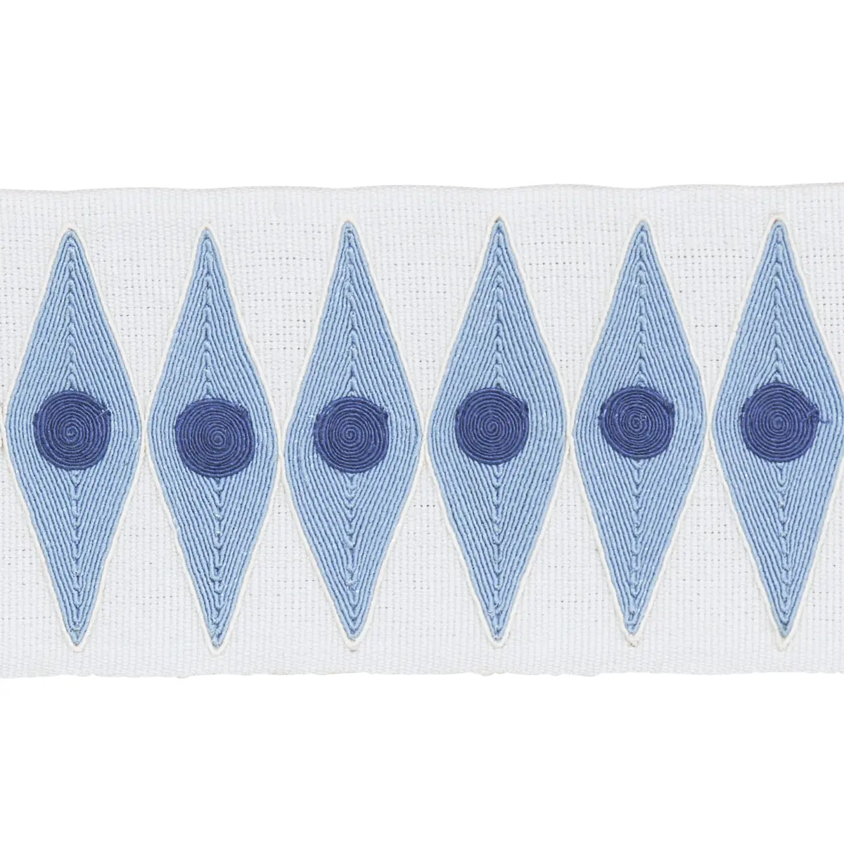 BACKGAMMON TAPE_ SKY