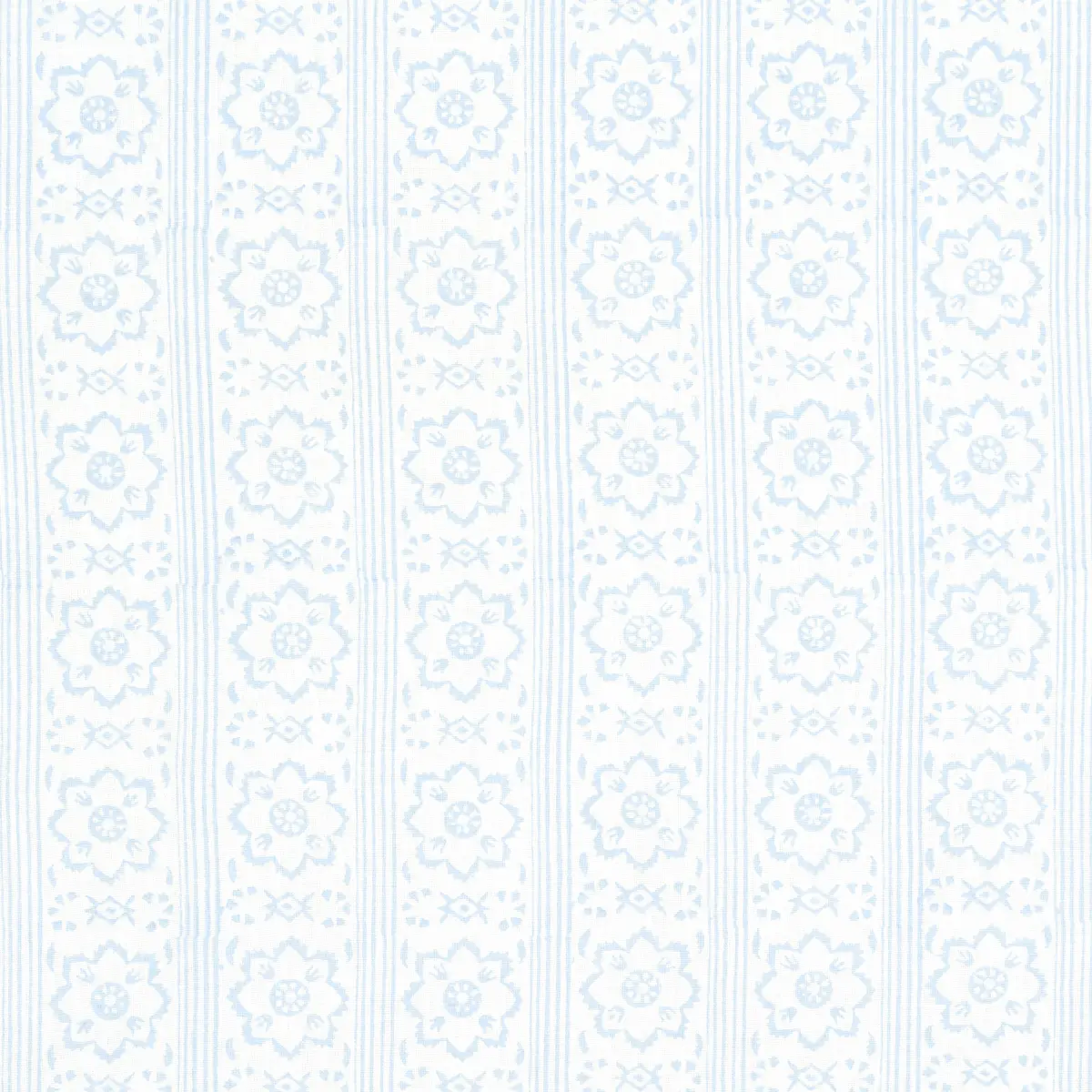 SUNDA HAND BLOCK PRINT_ SKY