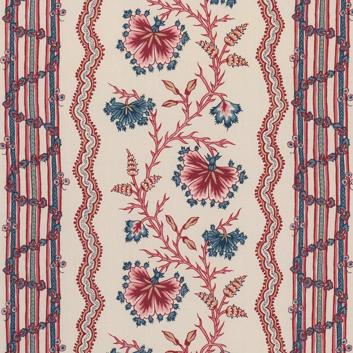 PARVATI FLORAL STRIPE_ VERMILION