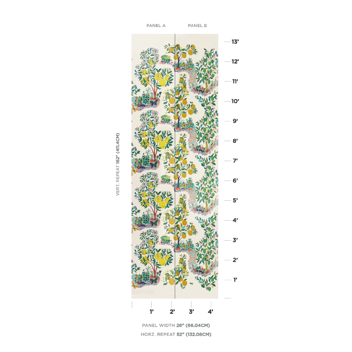 CITRUS GARDEN PANEL SET_ PRIMARY