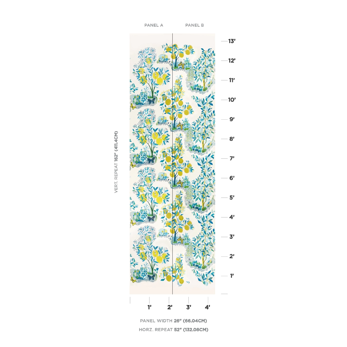 CITRUS GARDEN PANEL SET_ POOL