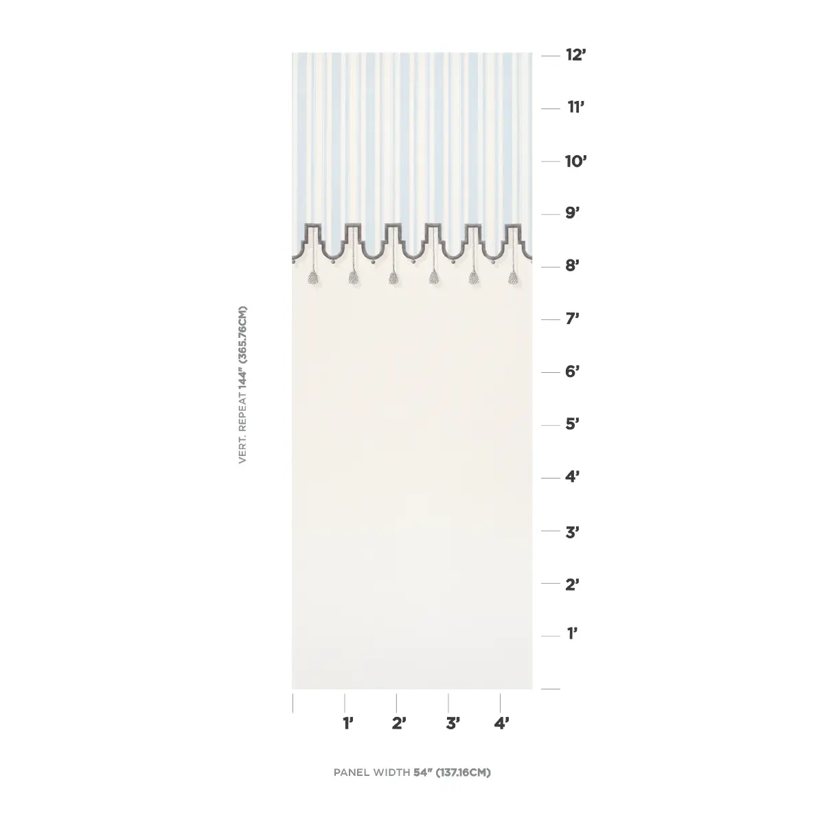 Villa Panel_ SKY
