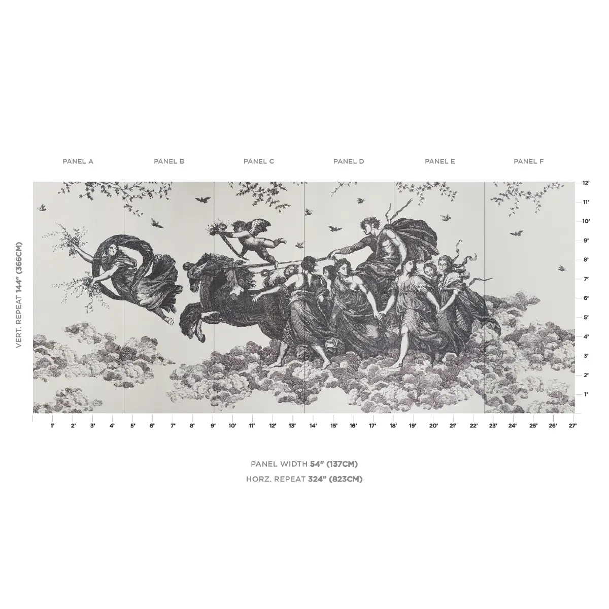 CHARIOT OF DAWN TOILE PANEL SET_ BLACK