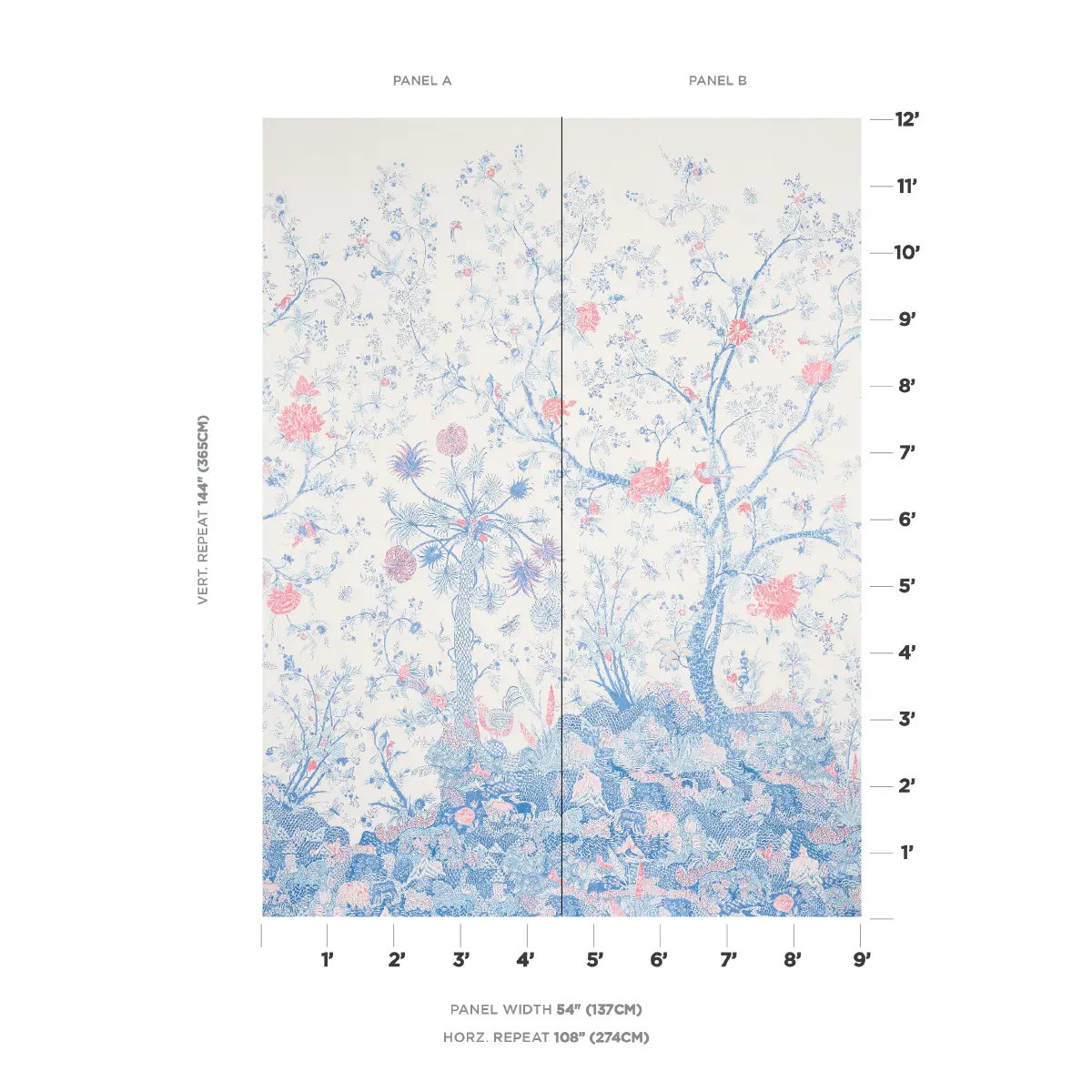 AMALTAS PANEL SET_ BLUE & RED