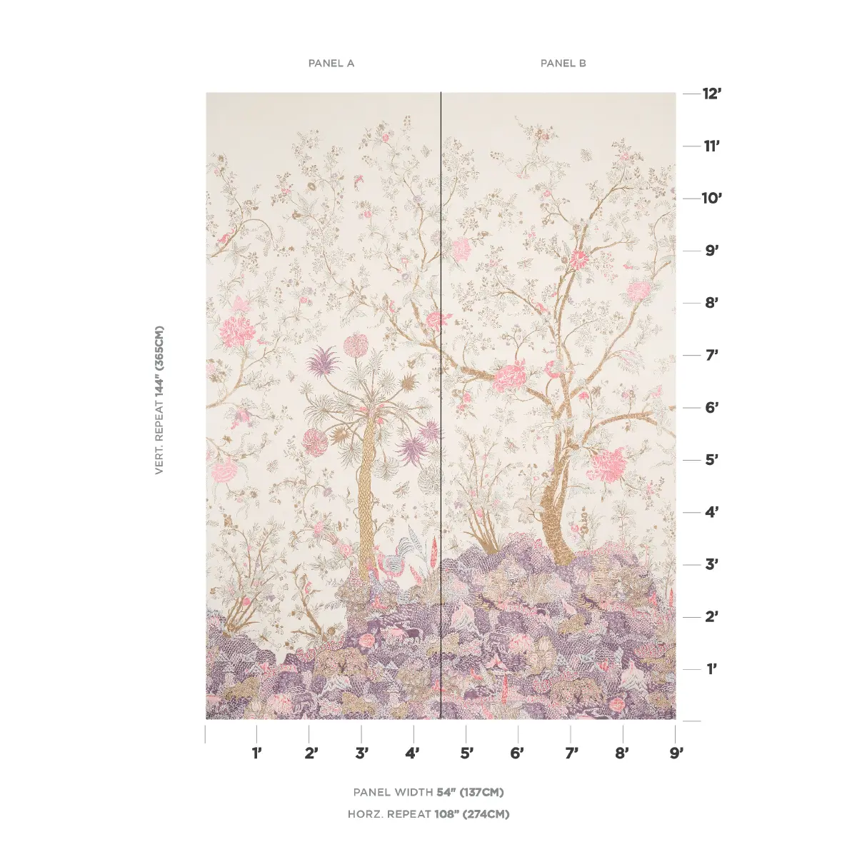 AMALTAS PANEL SET_ DOCUMENT