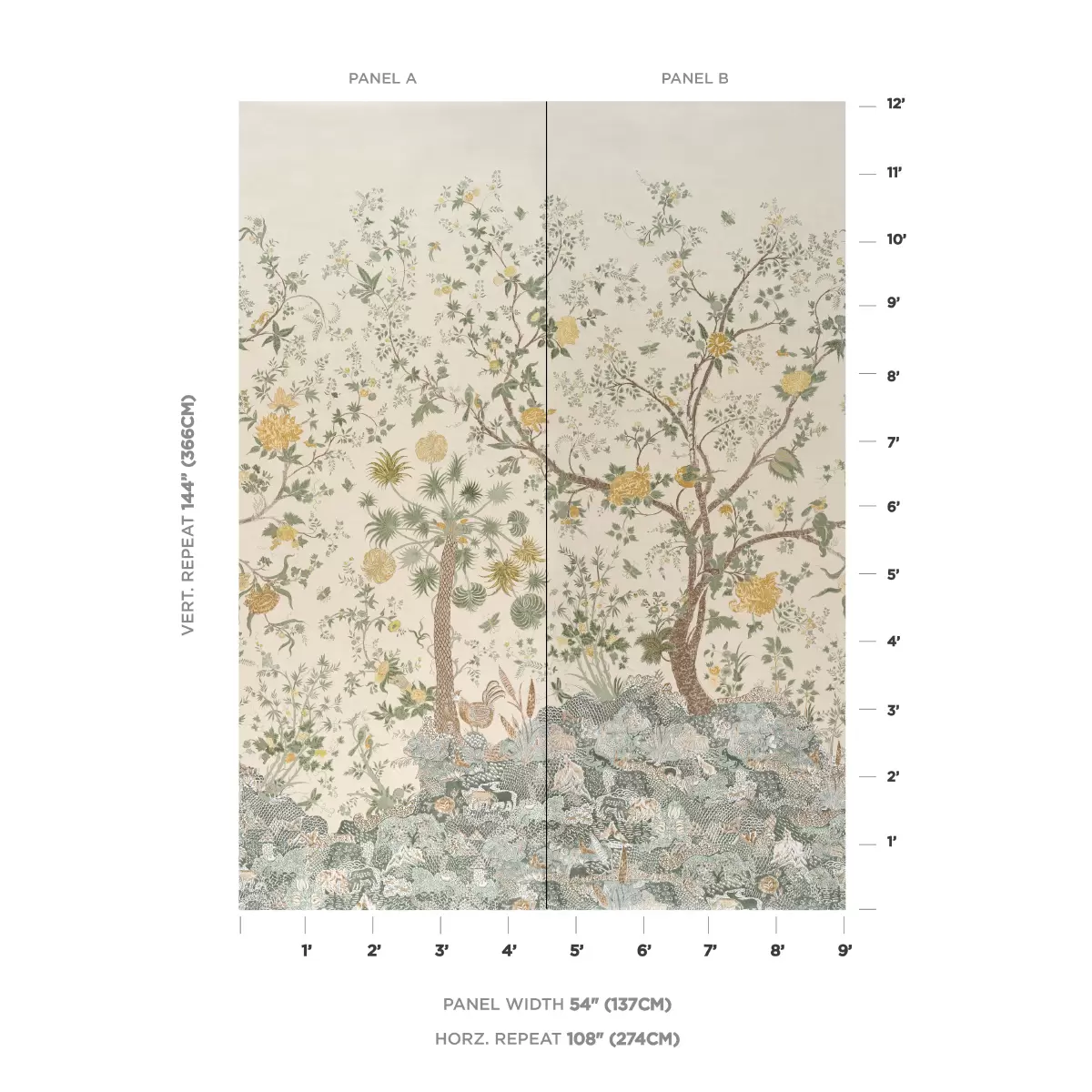 Amaltas Panel Set_ VERDIGRIS