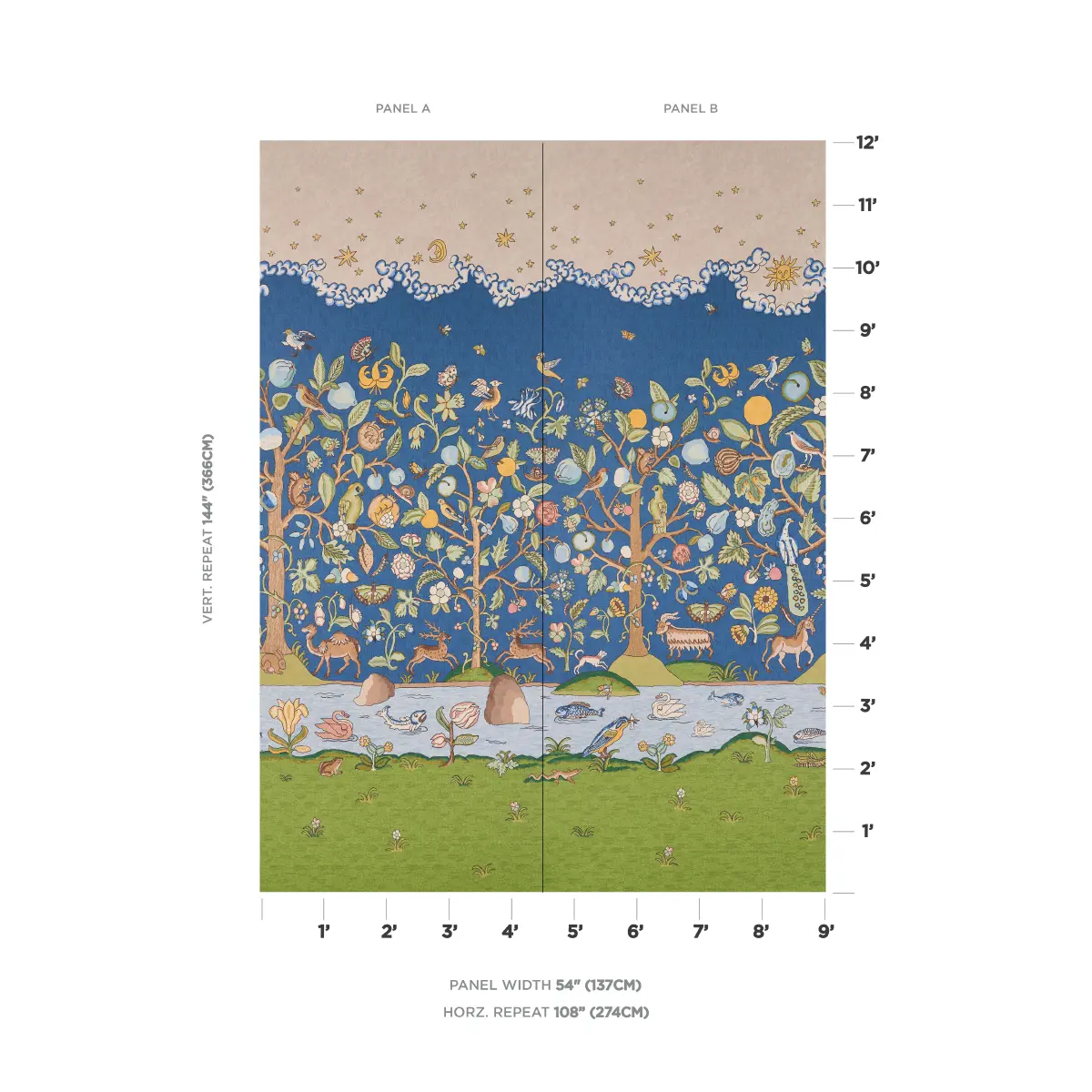 CHAUCER'S FOREST PANEL SET_ SLATE