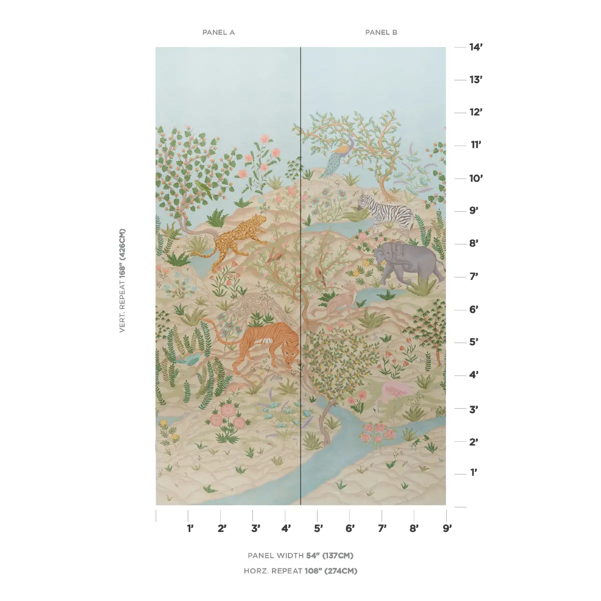 FINCHES JUNGLE PANEL SET_ PARCHMENT