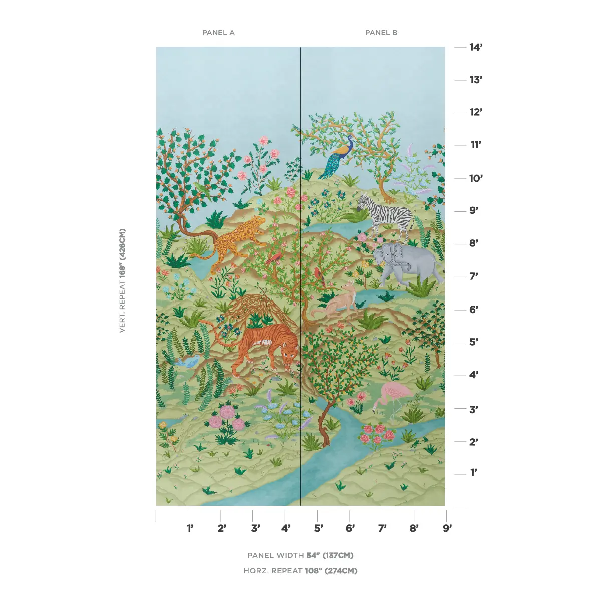 FINCHES JUNGLE PANEL SET_ VERDANT