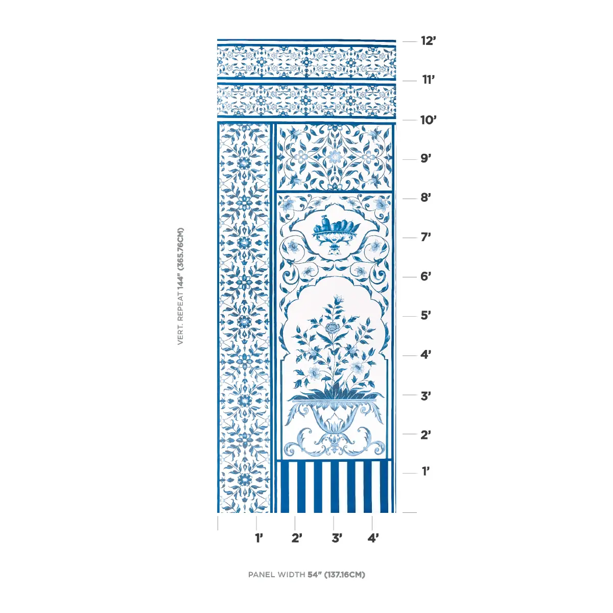 MUGHAL GARDEN PANEL A_ BLUE