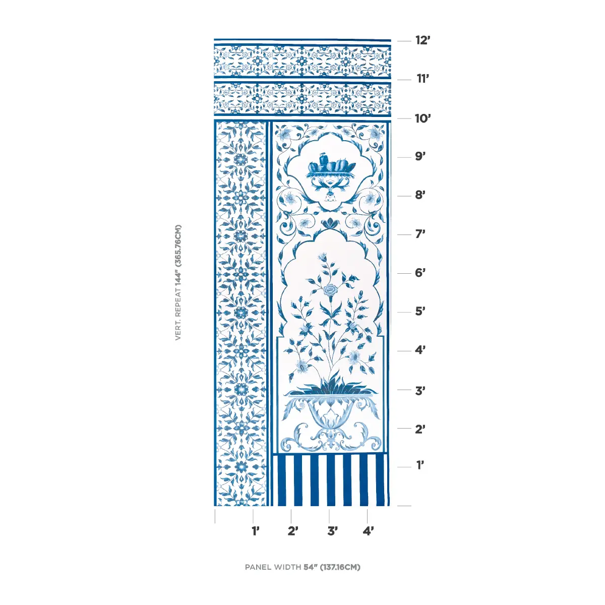 MUGHAL GARDEN PANEL B_ BLUE