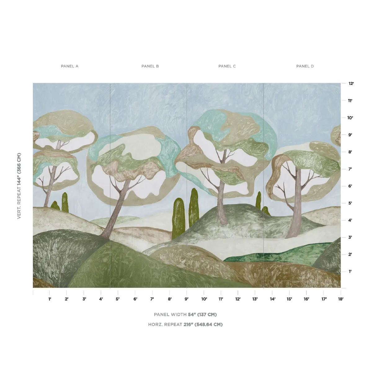 FOREST HILLS PANEL SET_ SKY