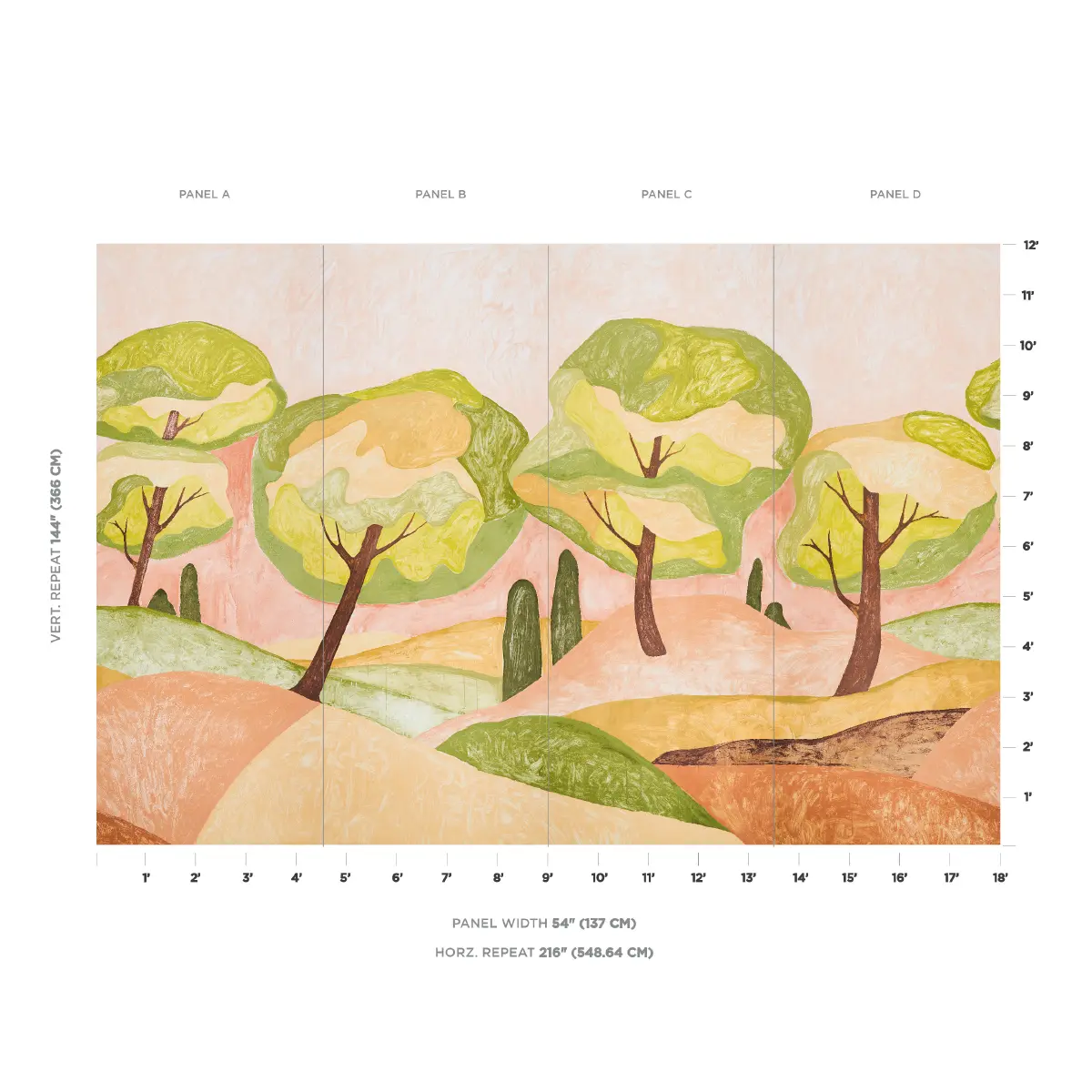 FOREST HILLS PANEL SET_ SUNSET