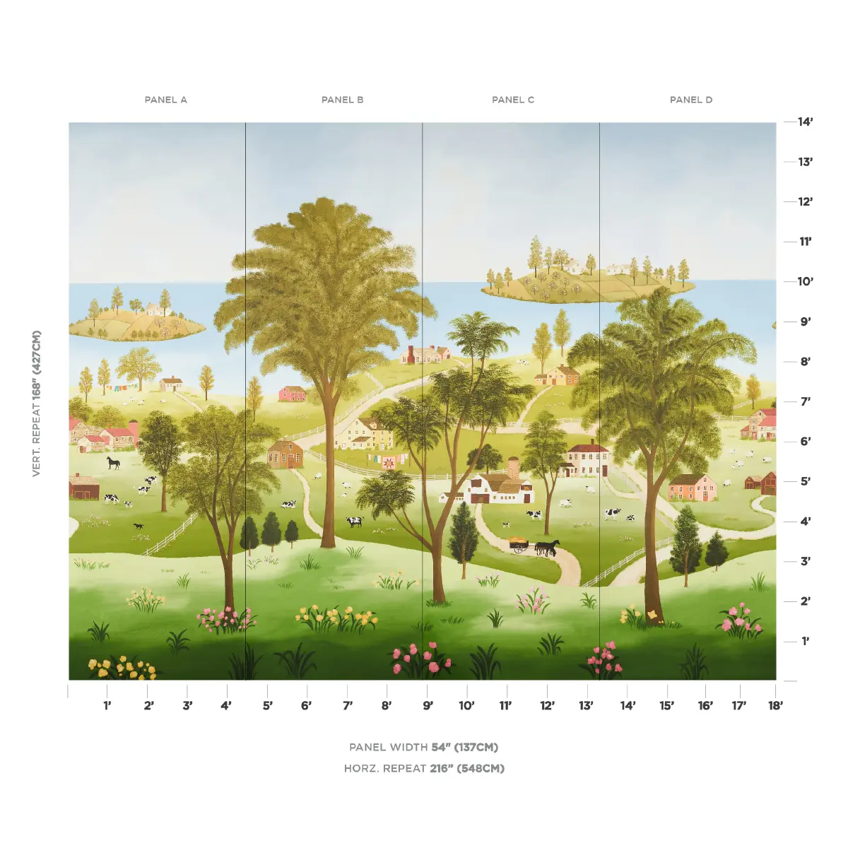 EATON'S LANDSCAPE PANEL SET_ DOCUMENT