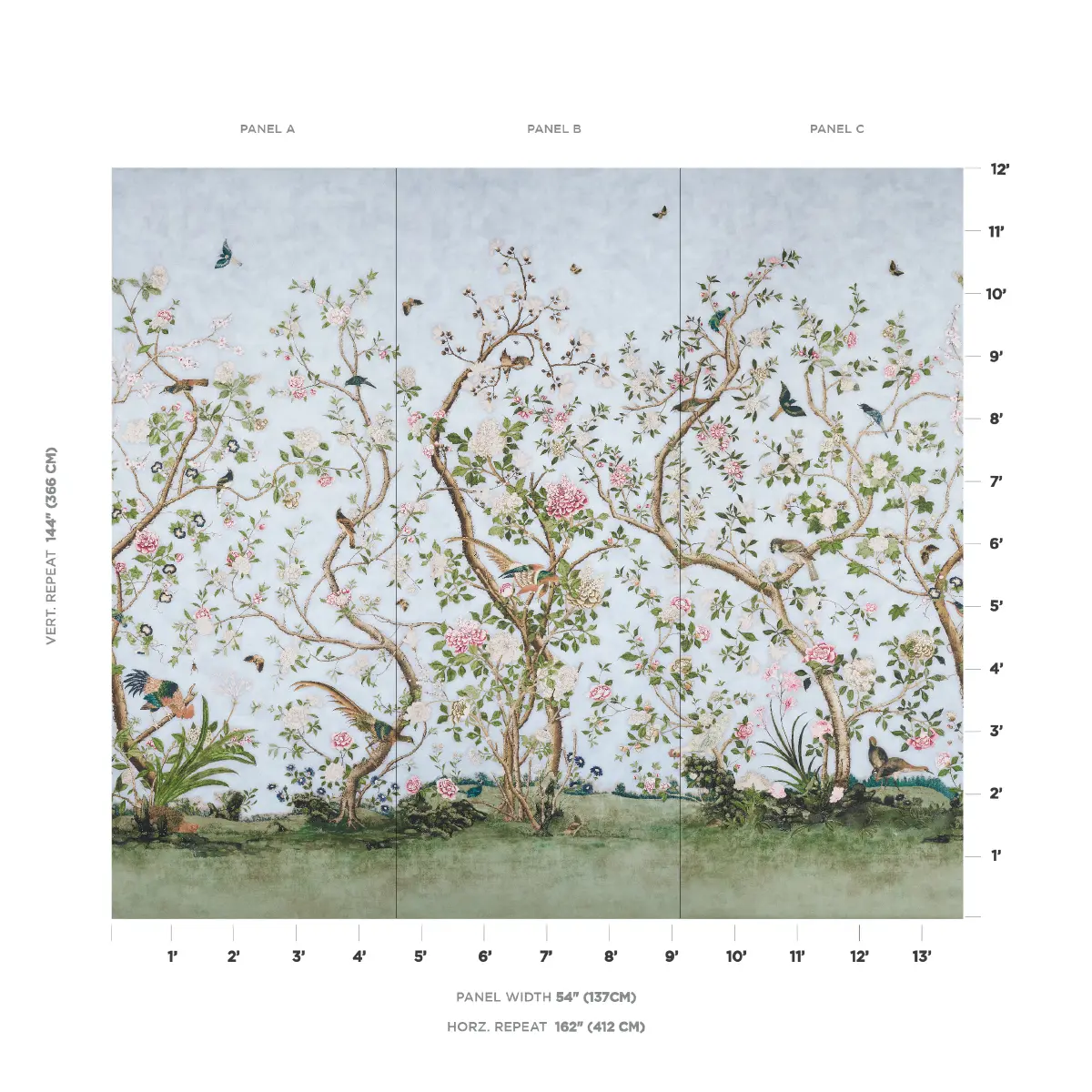 LES OISEAUX PANEL SET_ SKY