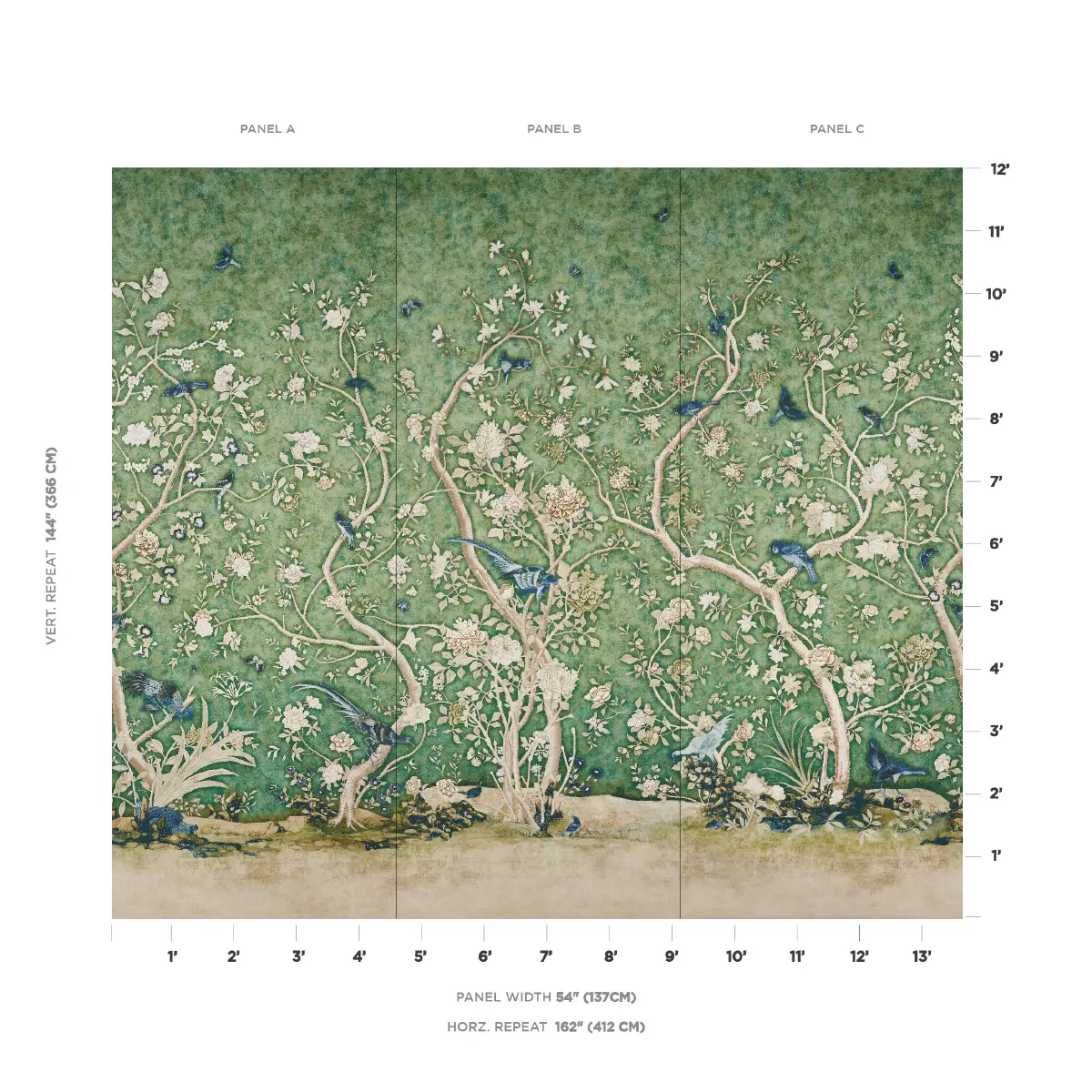 LES OISEAUX PANEL SET_ JADE