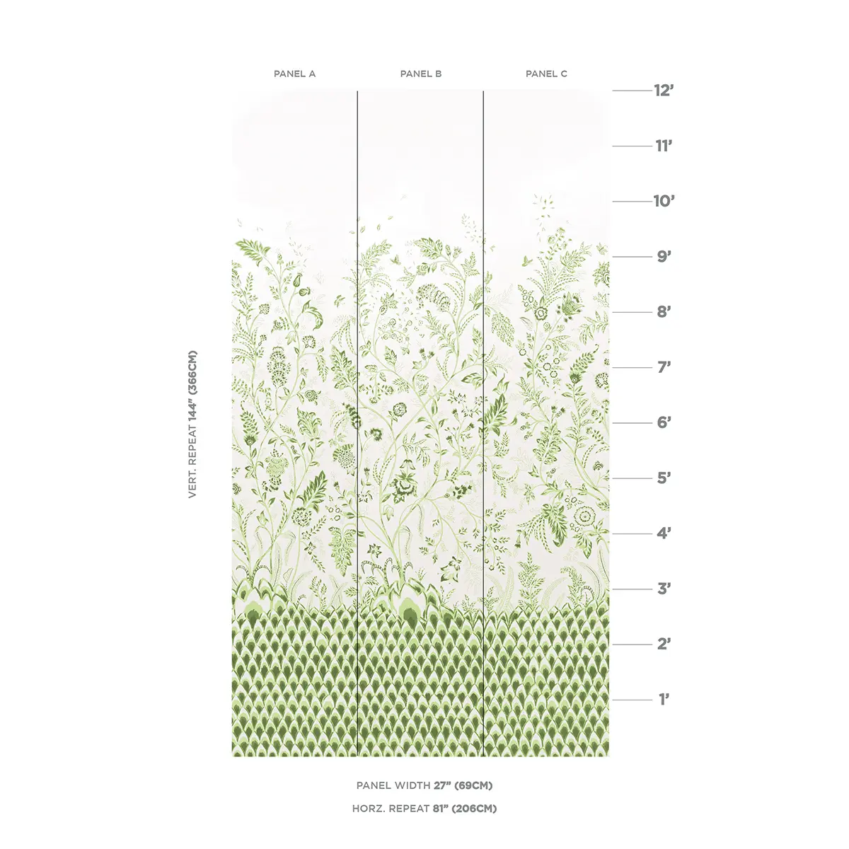 CHINOISERIE GRANDE PANEL SET_ LEAF GREEN