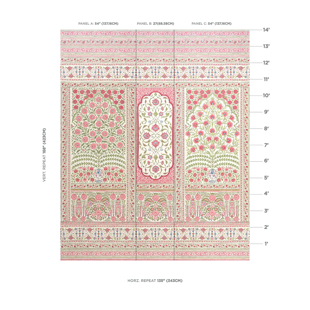 MONTECITO PANEL SET_ RED