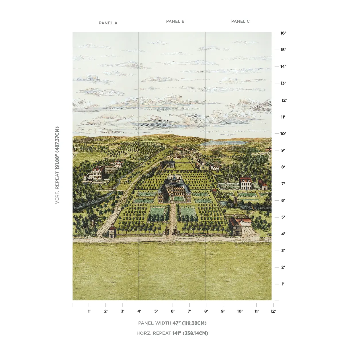 Mr. Darcy 3 Panel Set_ PEMBERLEY GREEN