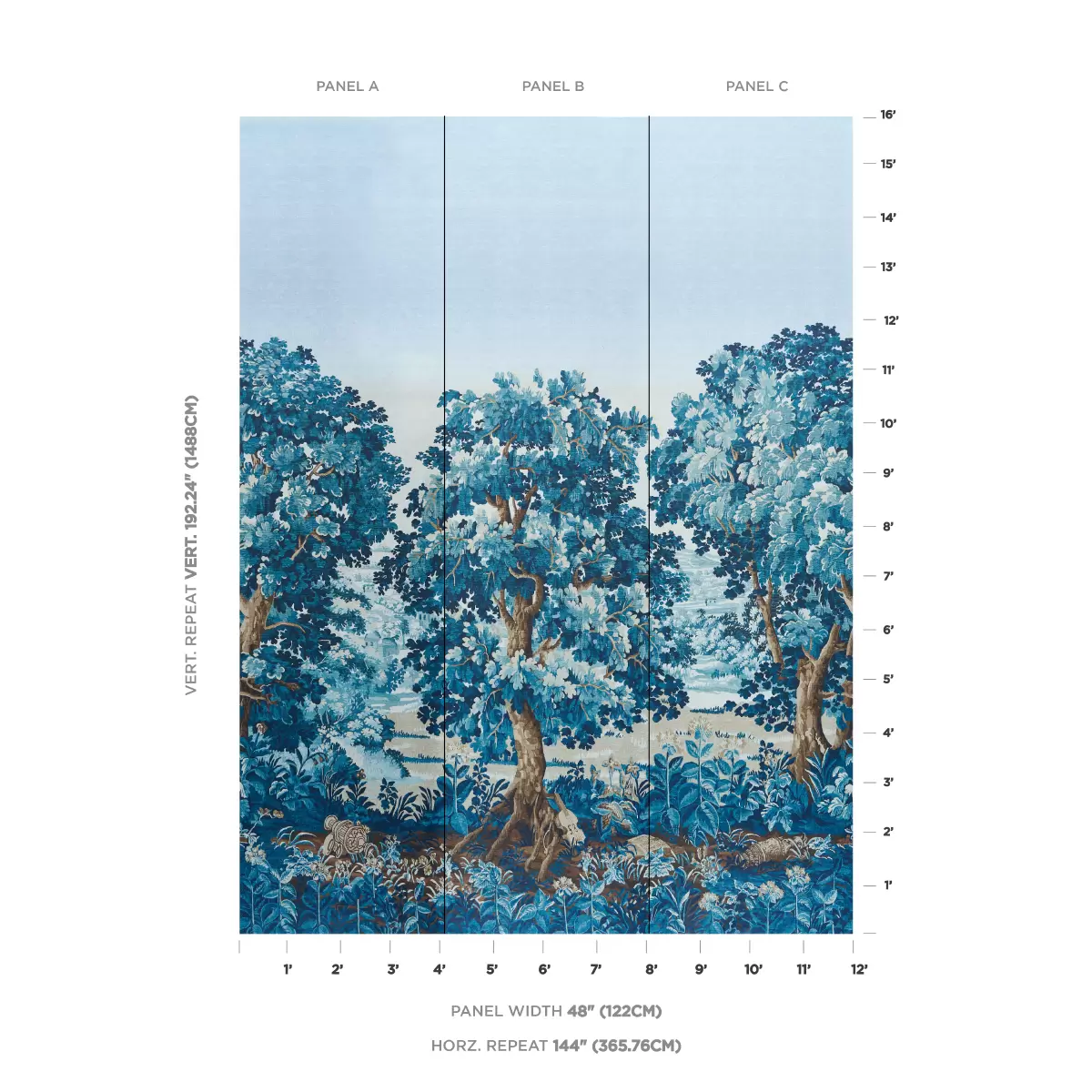 La Forêt 3 Panel Set_ ANTIQUE BLUE FOREST