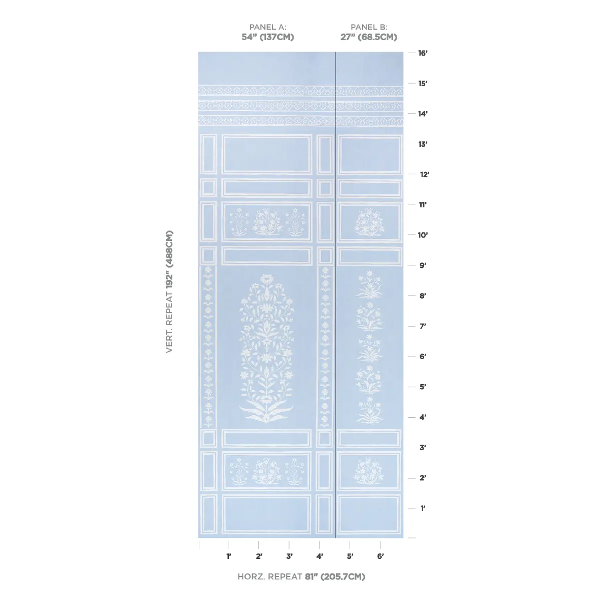 Palladio Mughal Two Panel Set_ SKY