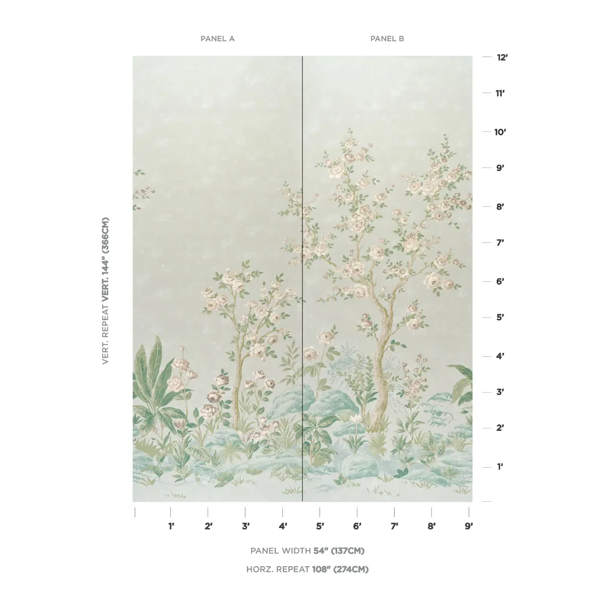 CHARLOTTE'S GARDEN 2 PANEL SET_ CELADON