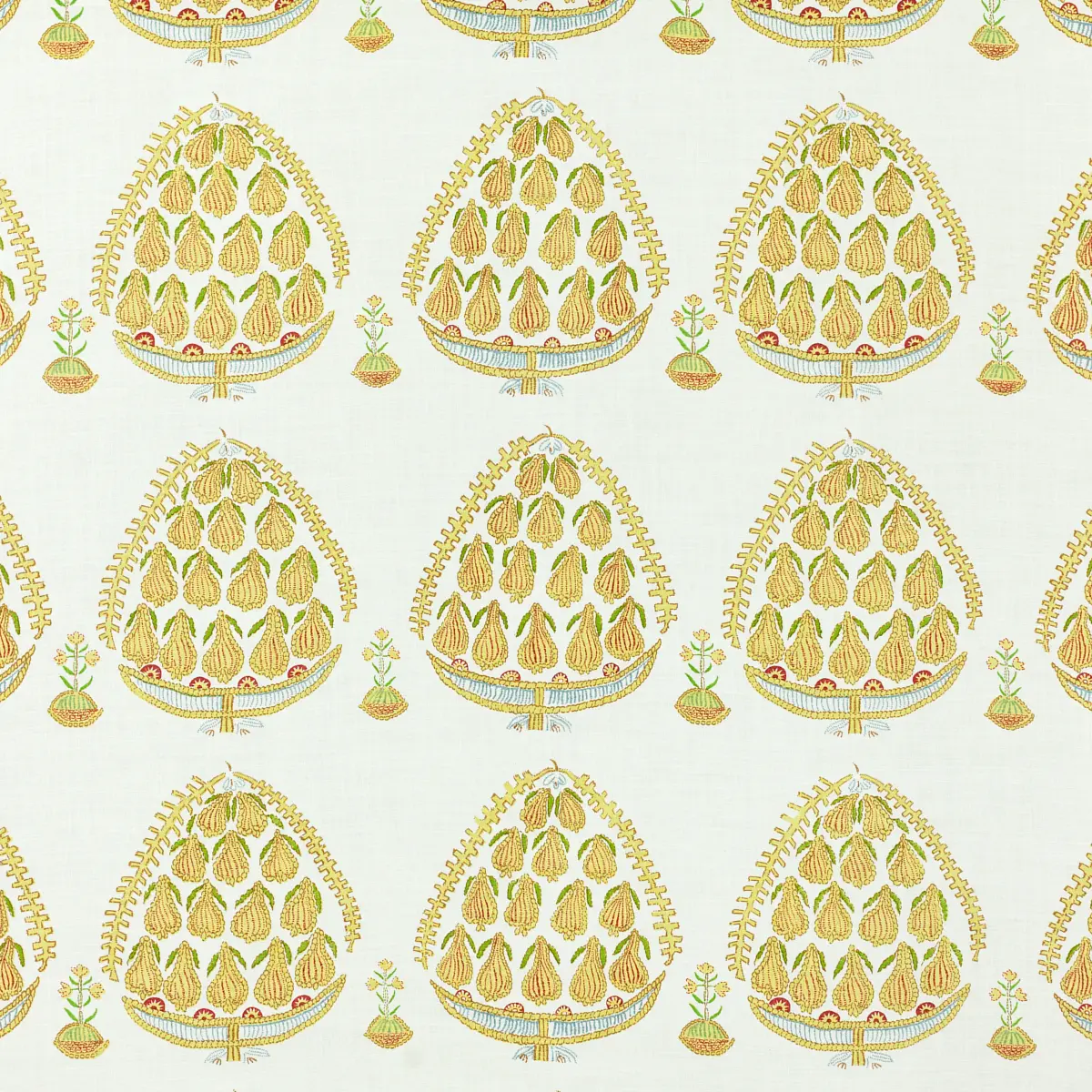 Fig_ MAIZE