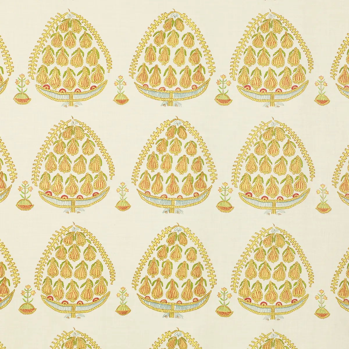 Fig_ MAIZE