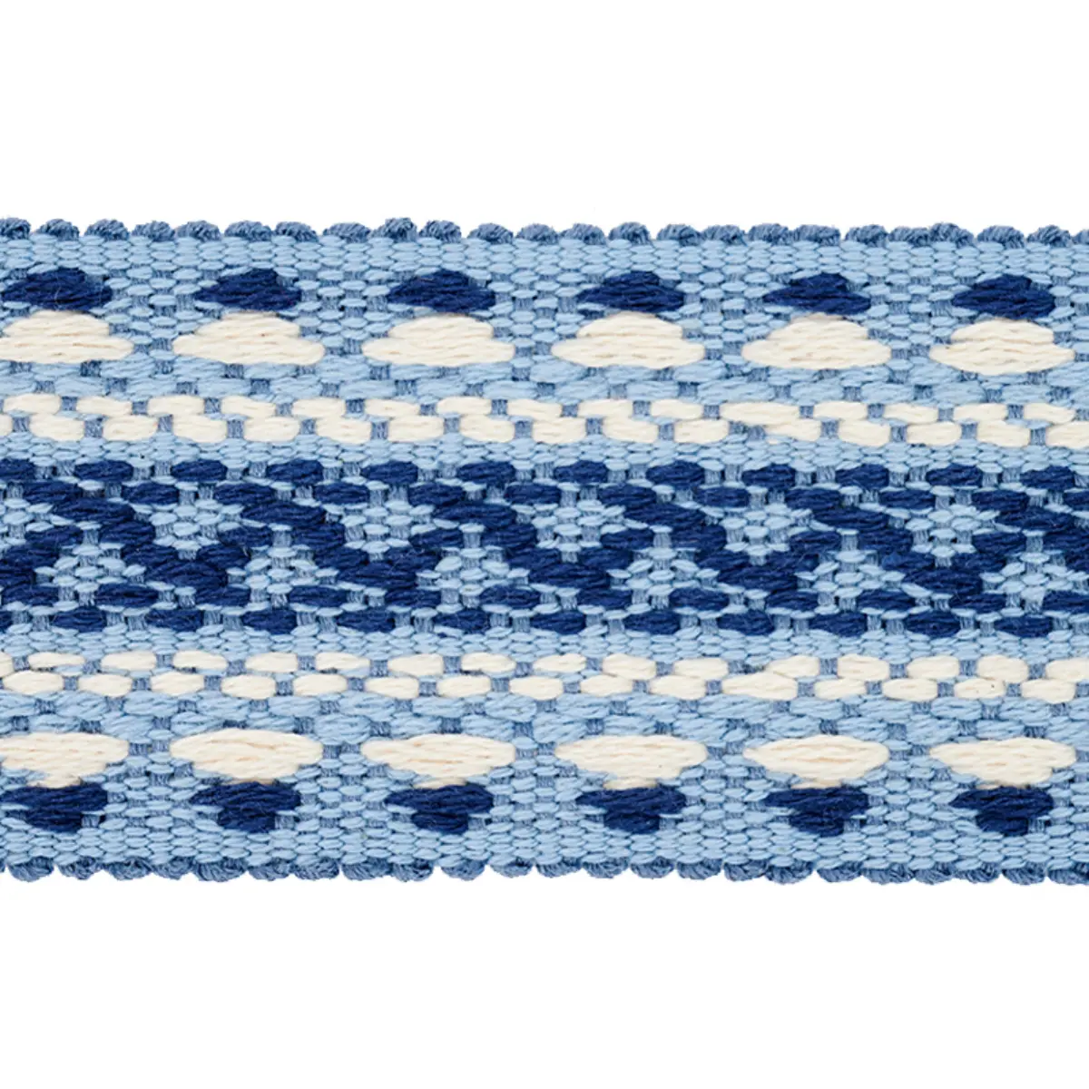 LOVELAND TRIM_ SKY