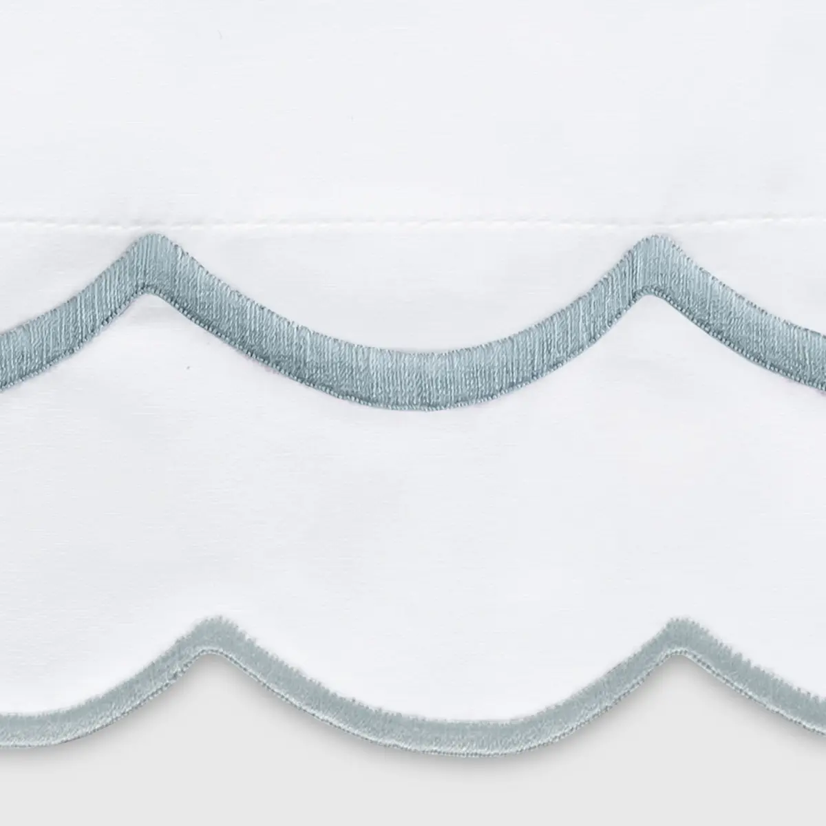 India Bedding Memo_ POOL