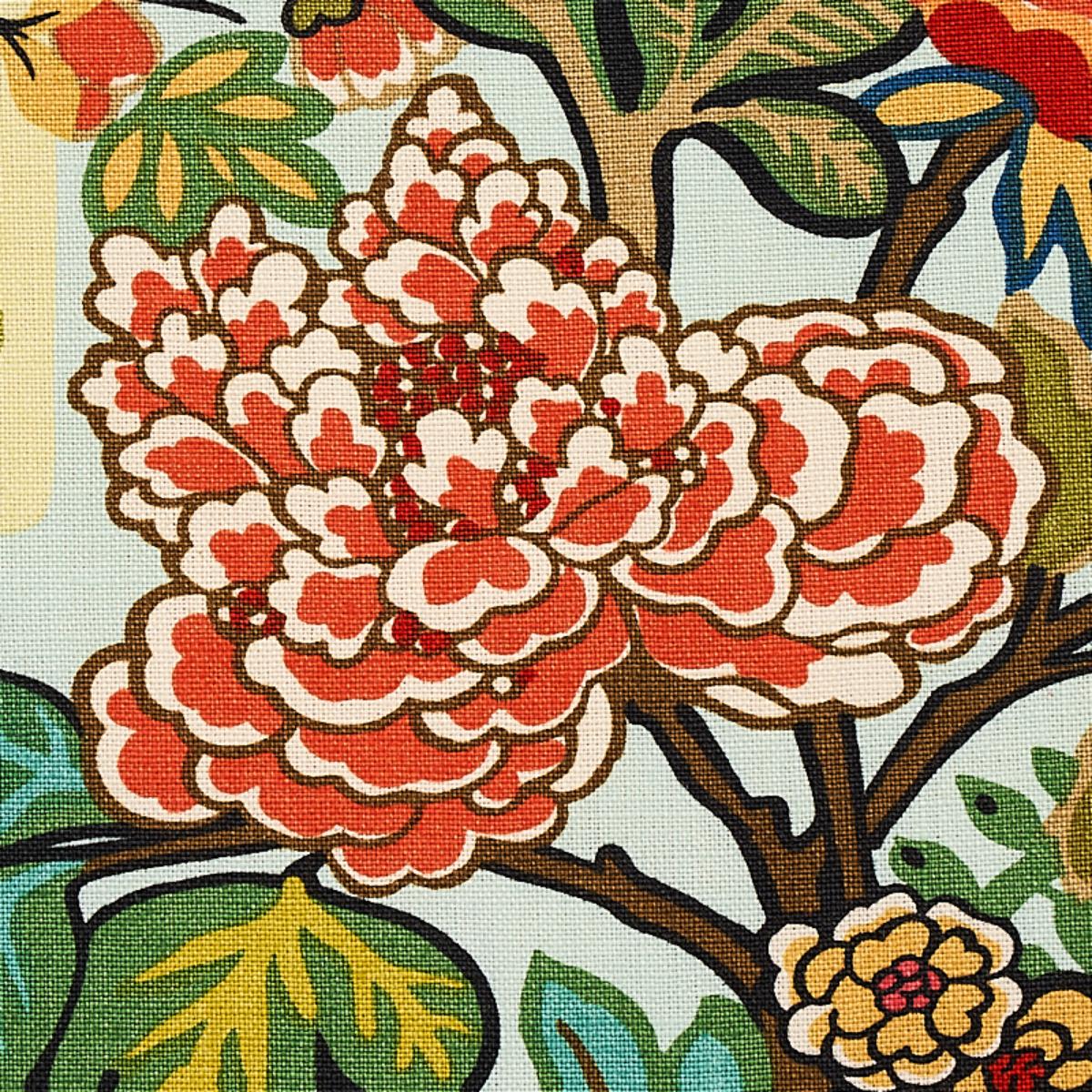 Chiang Mai Dragon - Aquamarine Fabrics | Schumacher