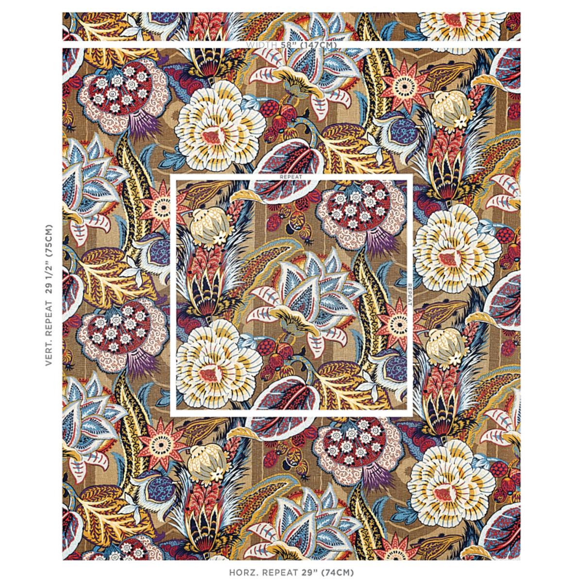 Zanzibar Linen Print - Cerulean Fabrics