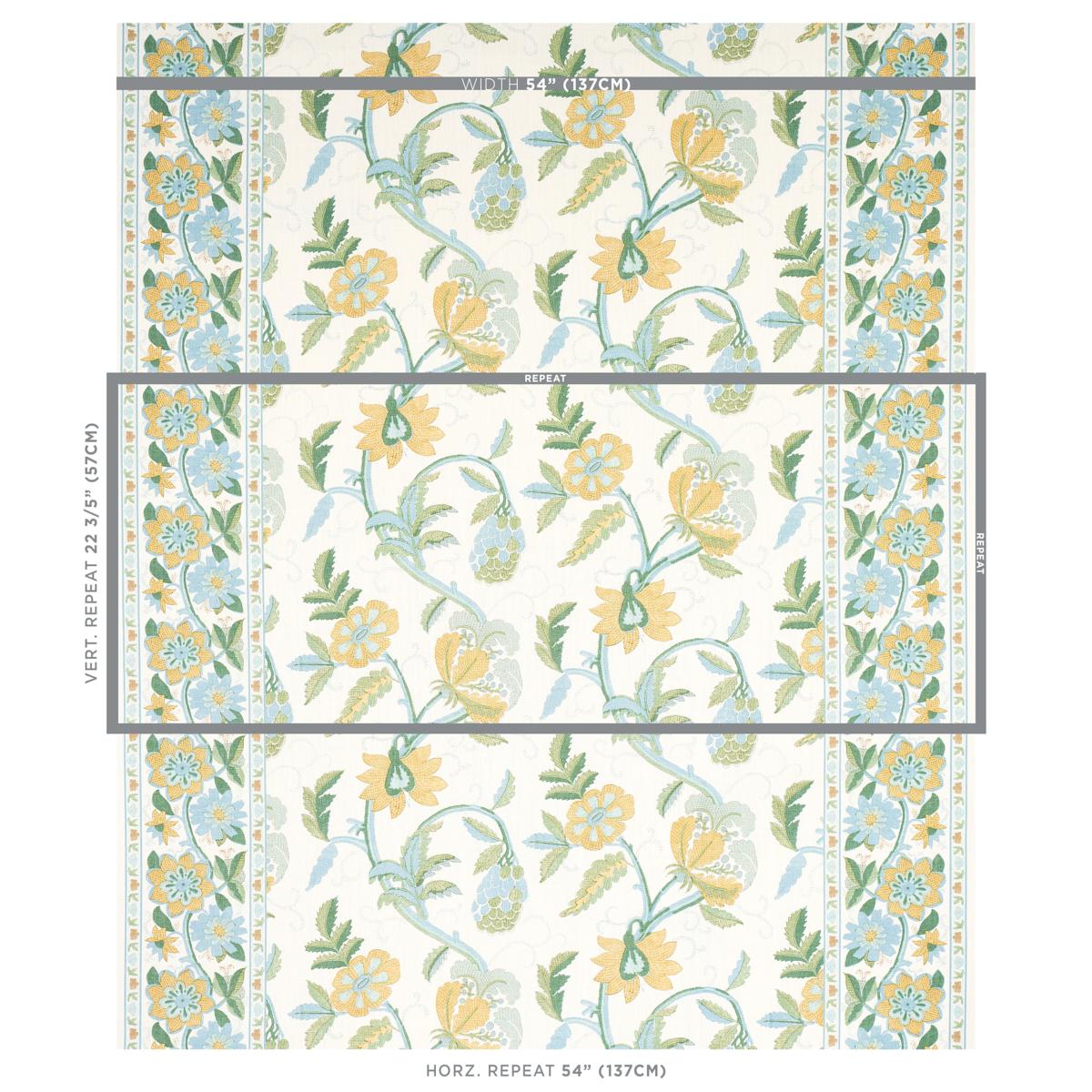 Indali Bordered Linen - Citron And Mineral Fabrics | Schumacher