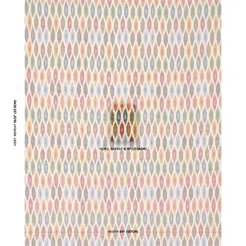 SUNARA IKAT_ SPICE