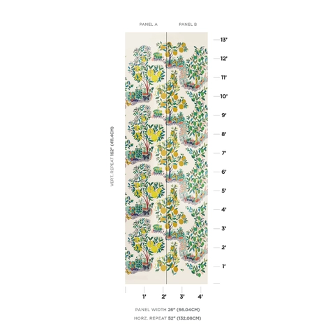 CITRUS GARDEN PANEL SET_ PRIMARY