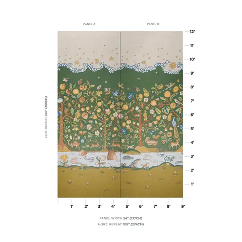 CHAUCER'S FOREST PANEL SET_ DOCUMENT