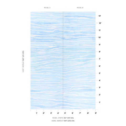TERRA PANEL SET_ PACIFIC