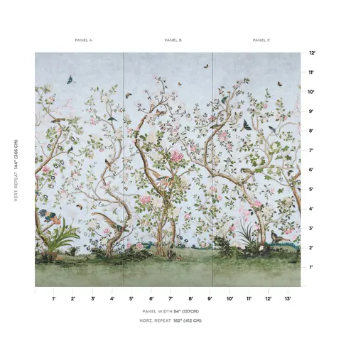 LES OISEAUX PANEL SET_ SKY