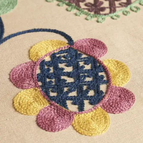 MANDEVILLA EMBROIDERY_ DOCUMENT