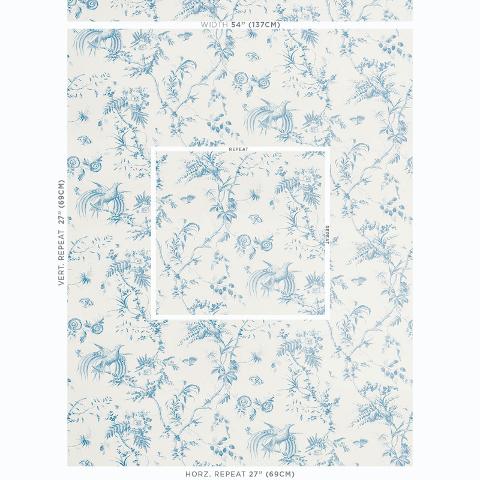 Toile De La Prairie