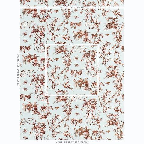 Toile De La Prairie