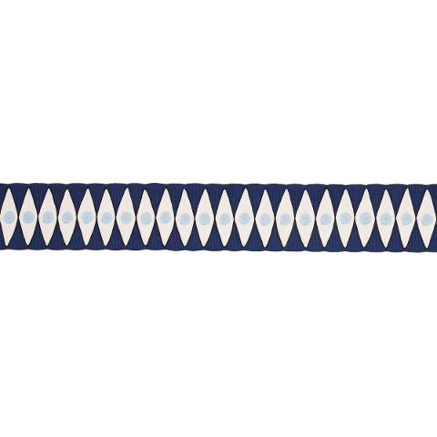 Backgammon Tape