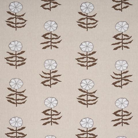 Pretty Petals Screen Print