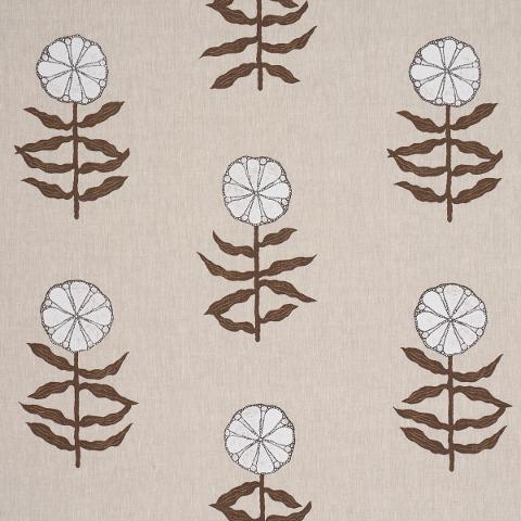 Pretty Petals Screen Print