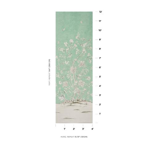 Chinois Palais Panel