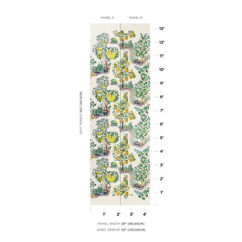 Citrus Garden Panel Set