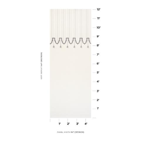 Villa Panel