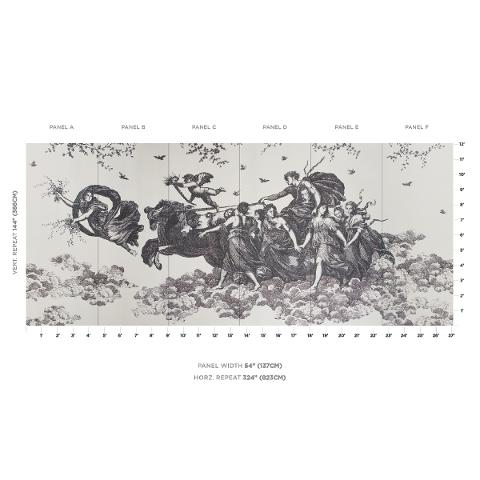 Chariot Of Dawn Toile Panel Set